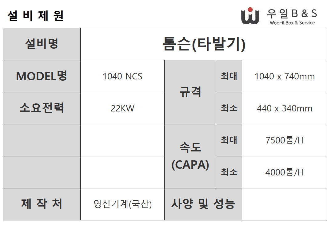 톰슨기 재원